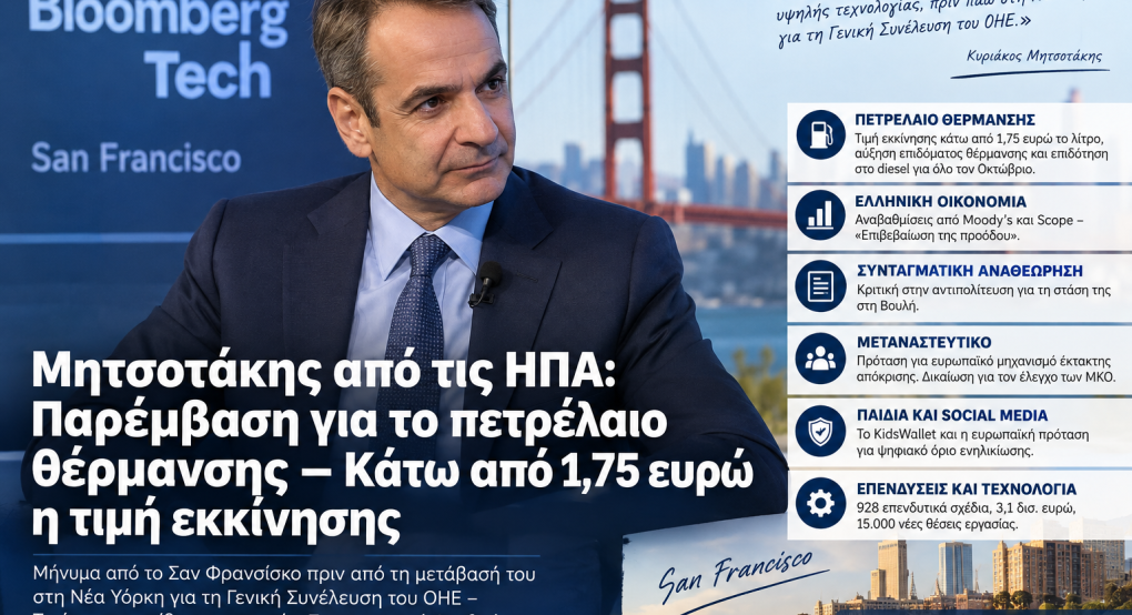 Μητσοτάκης από τις ΗΠΑ: Παρέμβαση για το πετρέλαιο θέρμανσης – Κάτω από 1,75 ευρώ η τιμή εκκίνησης