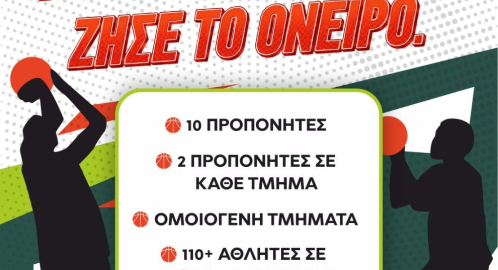 Ξεκίνησαν οι εγγραφές σε ΟΛΑ τα τμήματα της Ακαδημίας Μπάσκετ του ΕΔΕΣΣΑΪΚΟΥ B.C