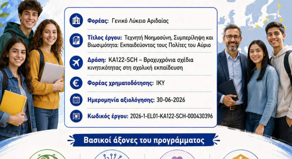 Το Γενικό Λύκειο Αριδαίας σε δύο νέα ευρωπαϊκά Erasmus+ σχέδια  Περιβάλλον, Τεχνητή Νοημοσύνη, συμπερίληψη και ενεργός πολιτειότητα –  Εκσυγχρονισμός της διδασκαλίας των Λατινικών και ανάδειξη της ευρωπαϊκής πολιτιστικής  κληρονομιάς