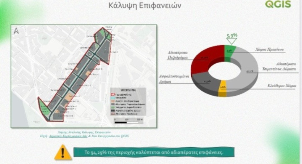Η φύση δίνει λύσεις στις αστικές πλημμύρες- Μελέτη για την οδό Εθνικής Αμύνης