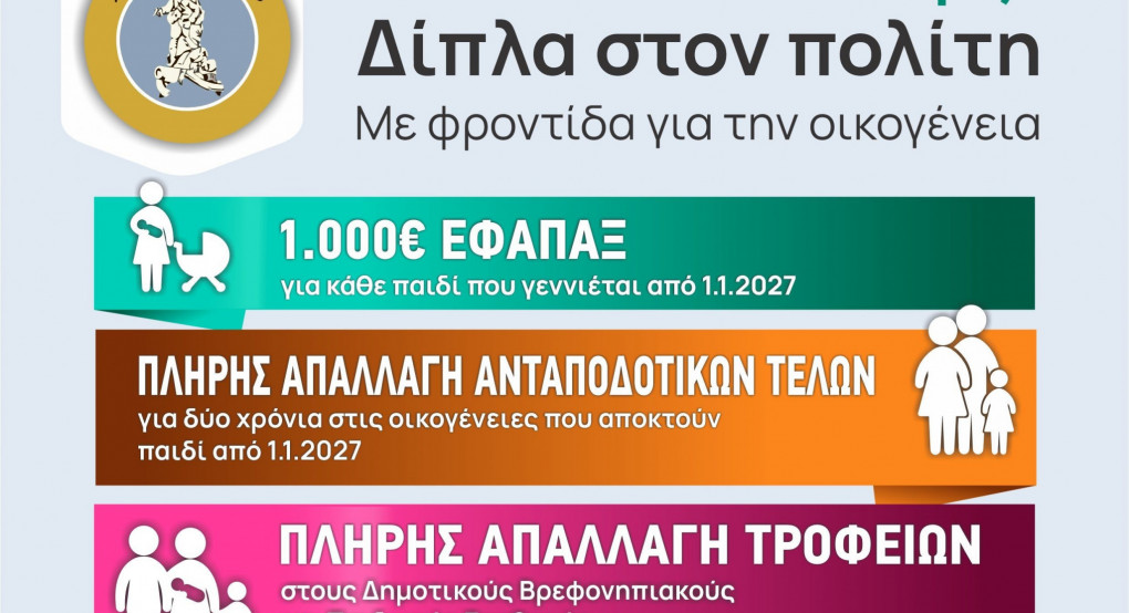Επίδομα 1.000 ευρώ χορηγεί ο Δήμος Κιλκίς για κάθε παιδί που γεννιέται από το 2027