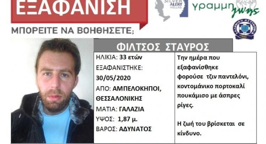 Θεσσαλονίκη: Βρέθηκε ο 33χρονος από τους Αμπελόκηπους