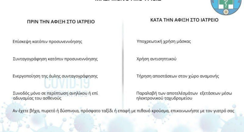 Νίκος Νίτσας: Τα 4 + 4 βήματα όλων, μαζί με τους γιατρούς, για να... "MΕΝΟΥΜΕ ΥΓΙΕΙΣ"