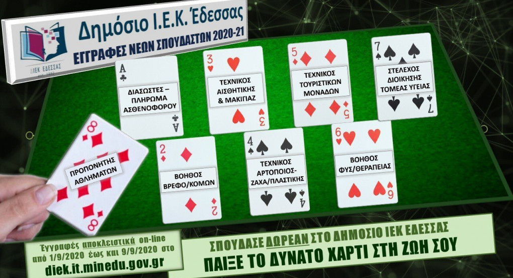 Έναρξη εγγράφων νέων σπουδαστών στο δημόσιο ΙΕΚ Έδεσσας για το 2020-2021