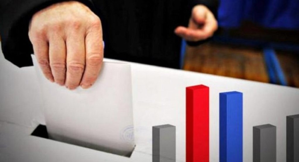 Δημοσκοπήσεις με μπροστά τη ΝΔ αλλά και "κίτρινες κάρτες" για ζητήματα που "καίνε" Δημοσκοπήσεις με μπροστά τη ΝΔ αλλά και "κίτρινες κάρτες" για ζητήματα που "καίνε"