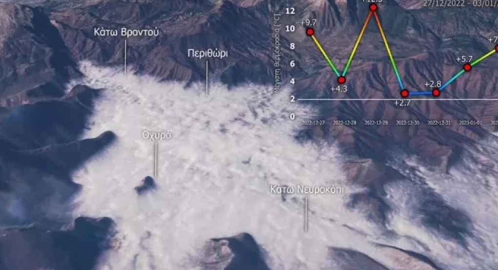 Ομίχλη ακτινοβολίας δημιουργείται σε Φλώρινα και Νευροκόπι