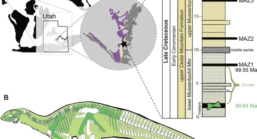 Νέο είδος δεινόσαυρου στη Γιούτα ρίχνει φως σε μία περίοδο μεγάλων περιβαλλοντικών αλλαγών