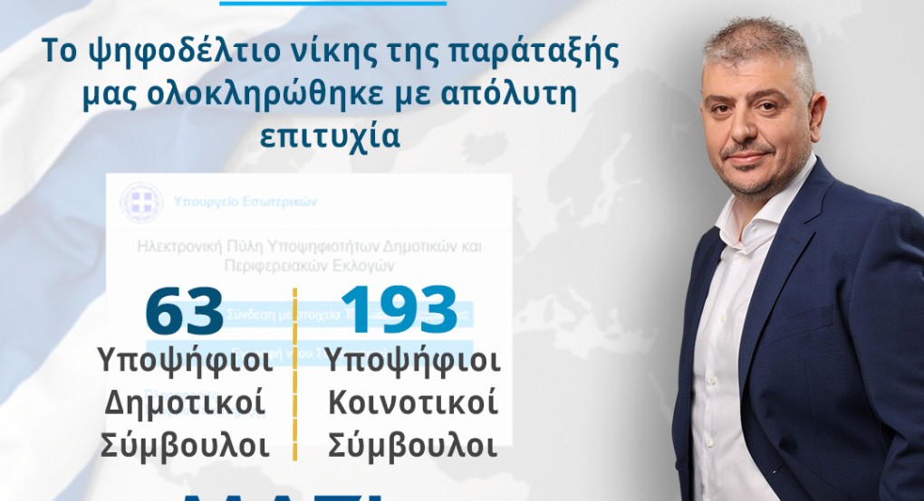 Το ψηφοδέλτιο του Νίκου Παρούτογλου