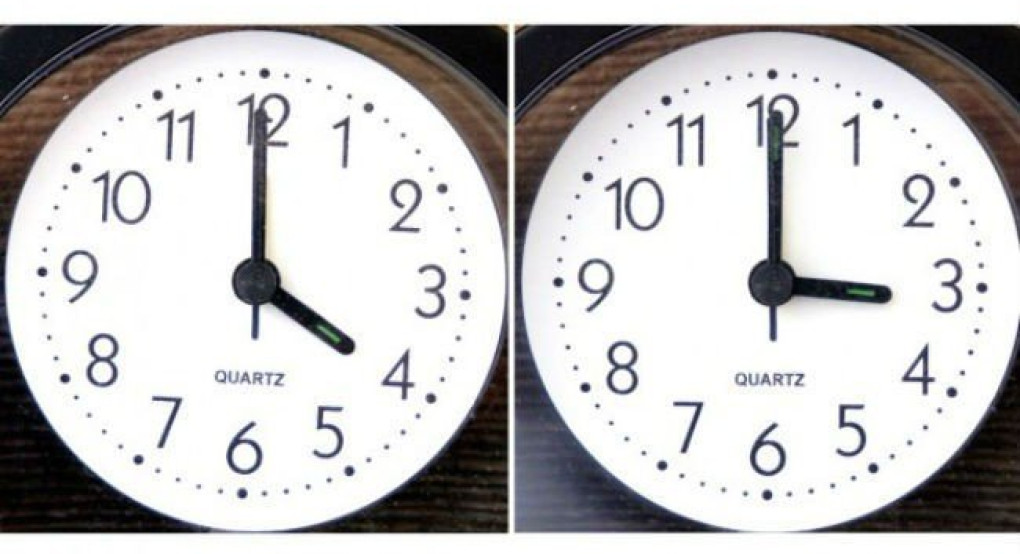 Πότε αλλάζει η ώρα ;