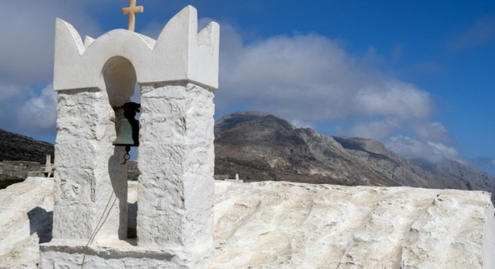 Ποιοι γιορτάζουν σήμερα 20 Απριλίου