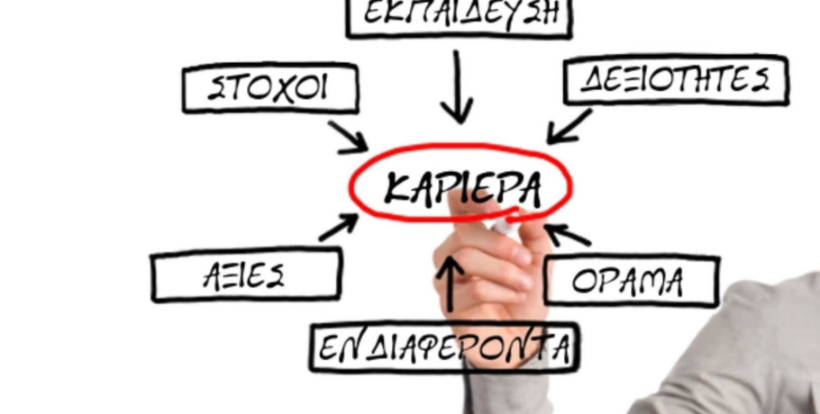 Εργασιακή υποστήριξη από το συμβουλευτικό Κέντρο γυναικών Δήμου Βέροιας