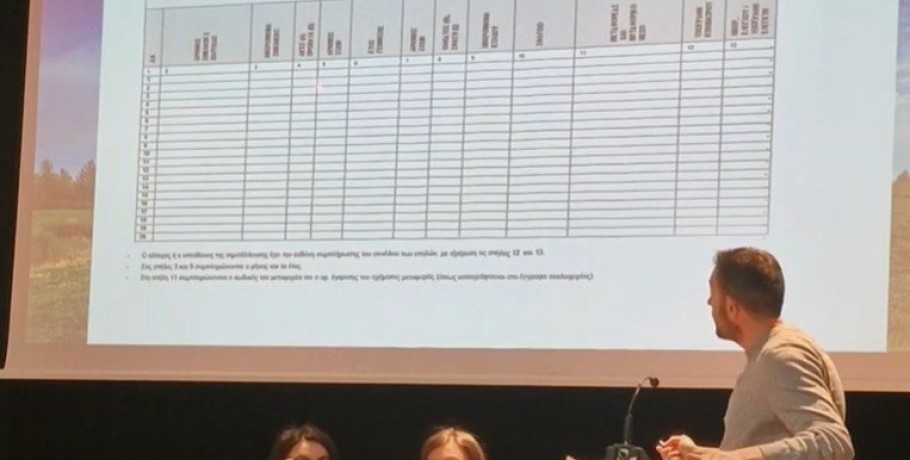 Κτηνίατρος Αντωνιάδης Σταύρος: Προσοχή στη συμπλήρωση των μητρώων αιγοπροβάτων / προσαρμογή με την ηλεκτρονική συνταγογράφηση κτηνιατρικών φαρμάκων