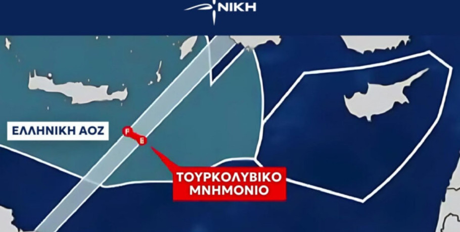ΝΙΚΗ: Τουρκολιβυκό Μνημόνιο και ΑΟΖ