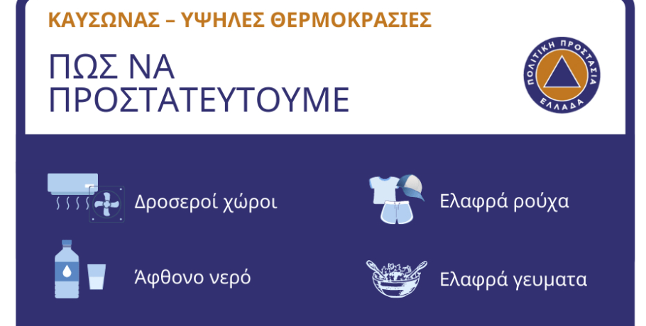 Διάθεση κλιματιζόμενων χώρων για προστασία των πολιτών από τις υψηλές θερμοκρασίες