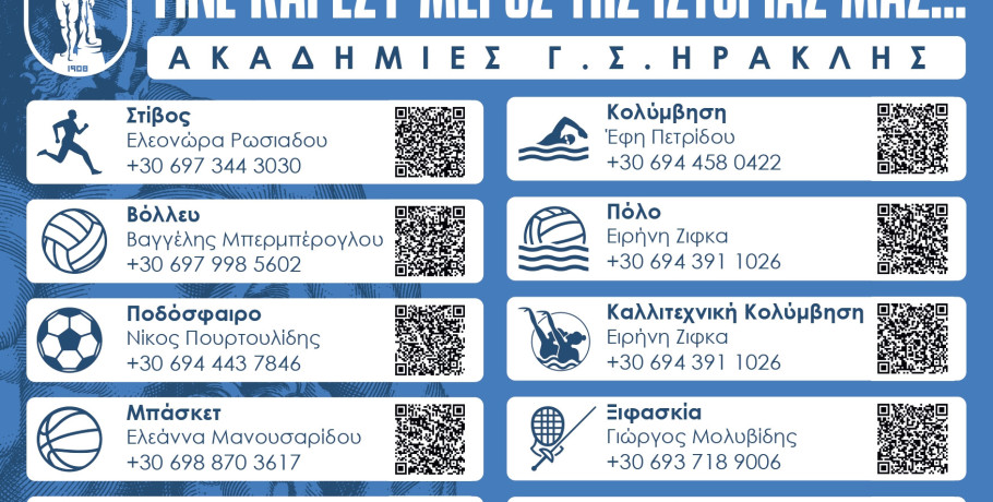 Ξεκίνησαν οι εγγραφές στις Ακαδημίες του Γ.Σ. ΗΡΑΚΛΗΣ