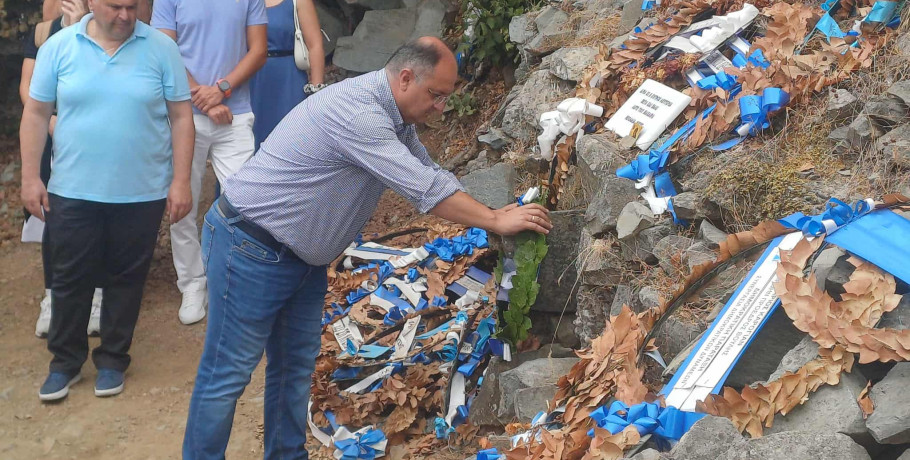 Μέτοχος των δίκαιων αιτημάτων της Ημέρας Λύσης της Κύπρου ο Δήμος Κιλκίς