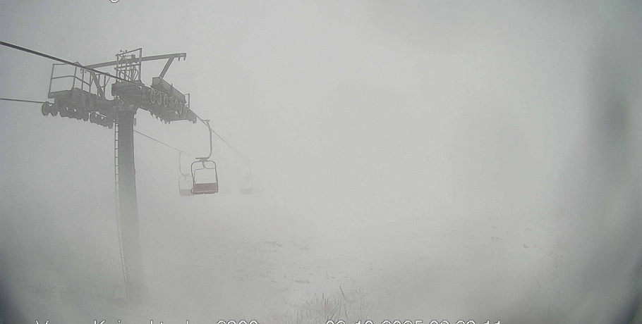 Το Καϊμακτσαλάν ντύθηκε στα λευκά – Καλωσορίζουμε τον χειμώνα με τις πρώτες νιφάδες!