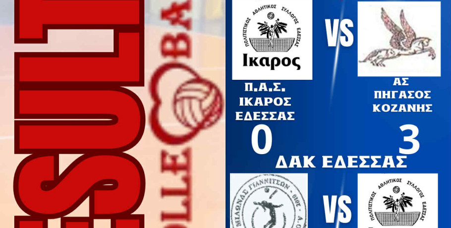 Π.Α.Σ. Ίκαρος Έδεσσας- Πρεμιέρα και 2η αγωνιστική για το πρωτάθλημα Κορασίδων (Κ18) βόλεϊ