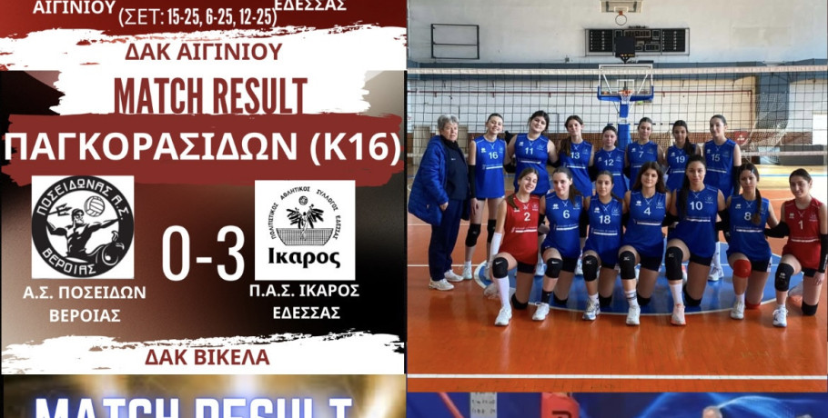 Το «απόλυτο» σε νίκες ξανά για την ομάδα βόλεϊ ΠΑΣ Ίκαρο Έδεσσας – Εντυπωσιακό 3 στα 3 το Σαββατοκύριακο!