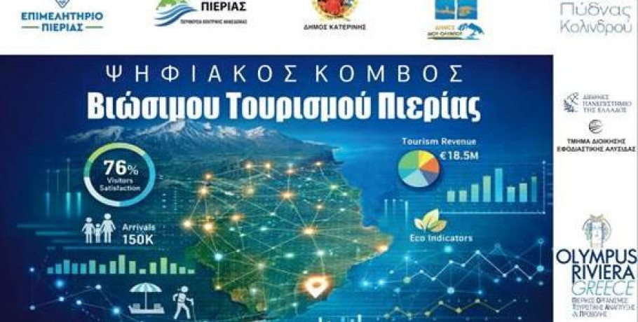 Επιμελητήριο Πιερίας: Πρόσκληση σε Ανοικτή Εκδήλωση Ενημέρωσης & Διαλόγου για τον «Ψηφιακό Κόμβο Βιώσιμου Τουρισμού Πιερίας»
