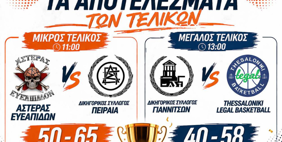 Μεγάλη επιτυχία για τον Δικηγορικό Σύλλογο Γιαννιτσών – 2η θέση στο Final Four