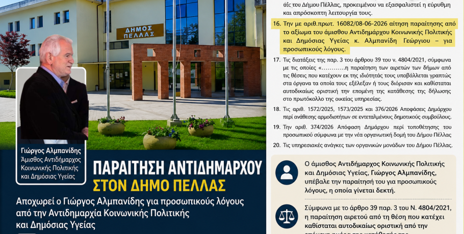 Παραίτηση αντιδημάρχου στον Δήμο Πέλλας – Αποχωρεί ο Γιώργος Αλμπανίδης από την Κοινωνική Πολιτική και Δημόσια Υγεία