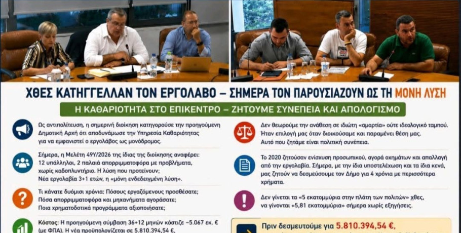 Συνεργασία Ευθύνης: «Χθες κατήγγελλαν τον εργολάβο – σήμερα τον παρουσιάζουν ως τη μόνη λύση»