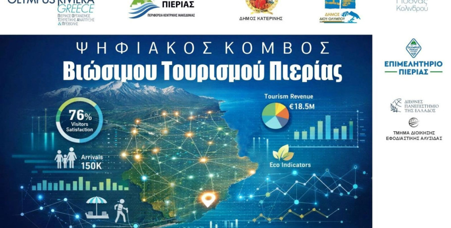 Η Πιερία αποκτά Ψηφιακό Κόμβο Βιώσιμου Τουρισμού με οδηγό τον Τουριστικό Οργανισμό