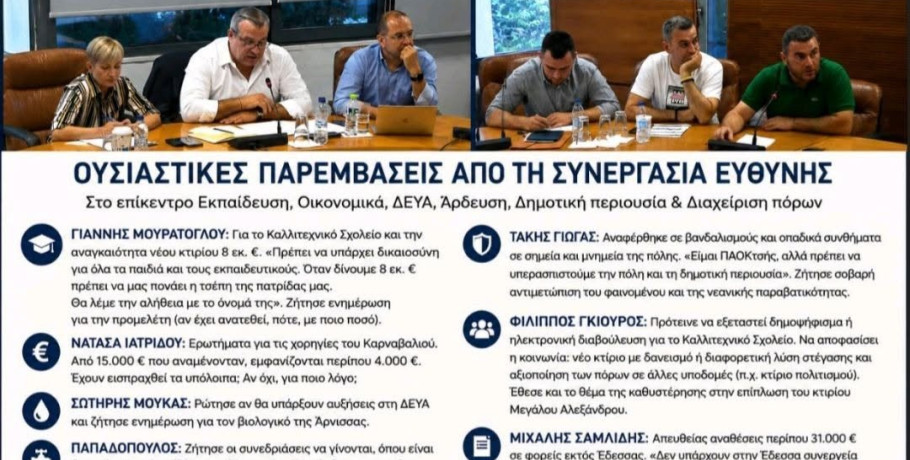 Συνεργασία Ευθύνης: Ουσιαστικές παρεμβάσεις στην 17η συνεδρίαση του Δημοτικού Συμβουλίου Έδεσσας