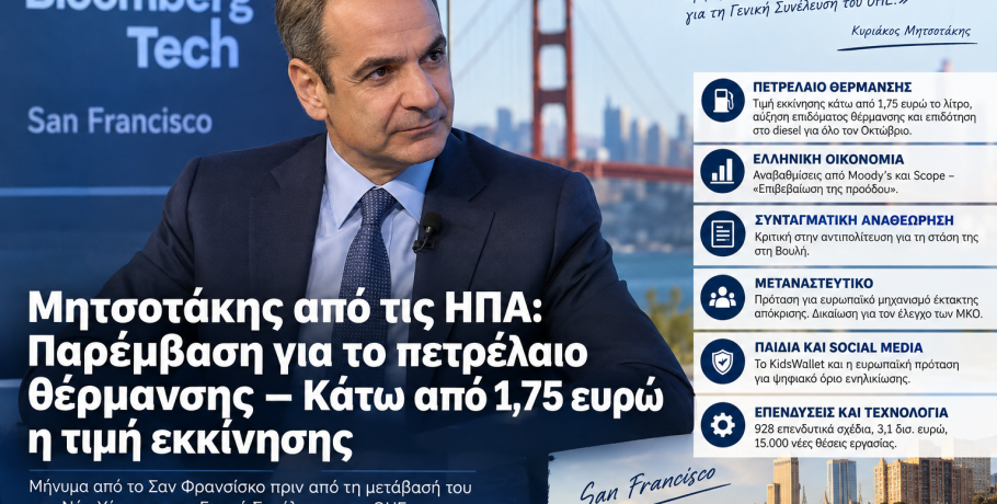 Μητσοτάκης από τις ΗΠΑ: Παρέμβαση για το πετρέλαιο θέρμανσης – Κάτω από 1,75 ευρώ η τιμή εκκίνησης