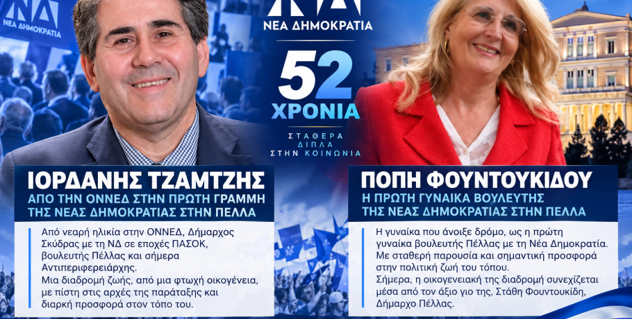 52 χρόνια Νέα Δημοκρατία: Δύο πρόσωπα–σημαίες της παράταξης στην Πέλλα