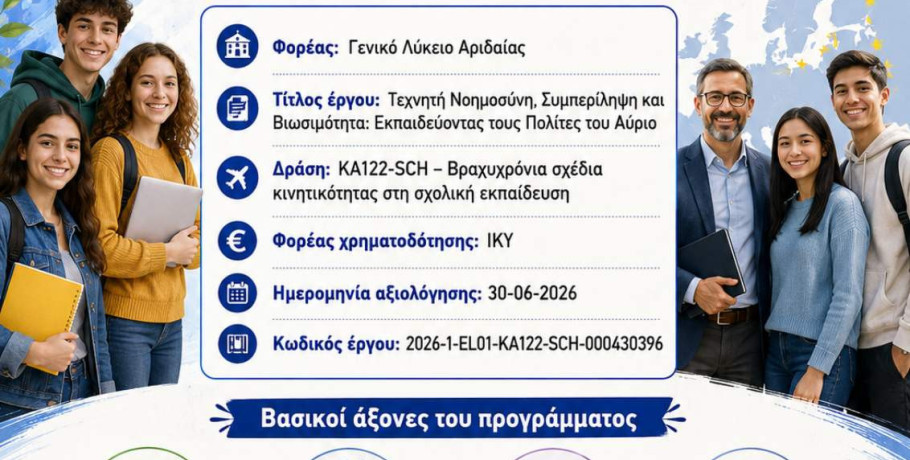 Το Γενικό Λύκειο Αριδαίας σε δύο νέα ευρωπαϊκά Erasmus+ σχέδια  Περιβάλλον, Τεχνητή Νοημοσύνη, συμπερίληψη και ενεργός πολιτειότητα –  Εκσυγχρονισμός της διδασκαλίας των Λατινικών και ανάδειξη της ευρωπαϊκής πολιτιστικής  κληρονομιάς