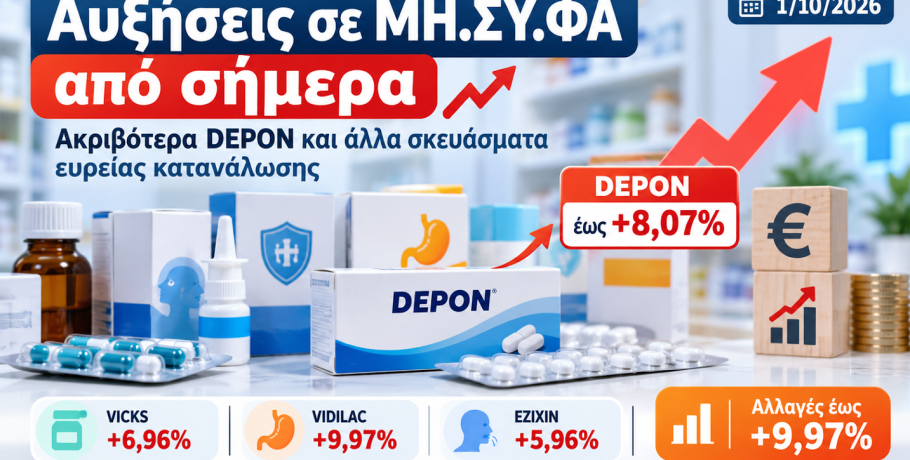 Νέες αυξήσεις στα ΜΗΣΥΦΑ από 1η Οκτωβρίου – Ακριβότερα DEPON και άλλα σκευάσματα ευρείας κατανάλωσης