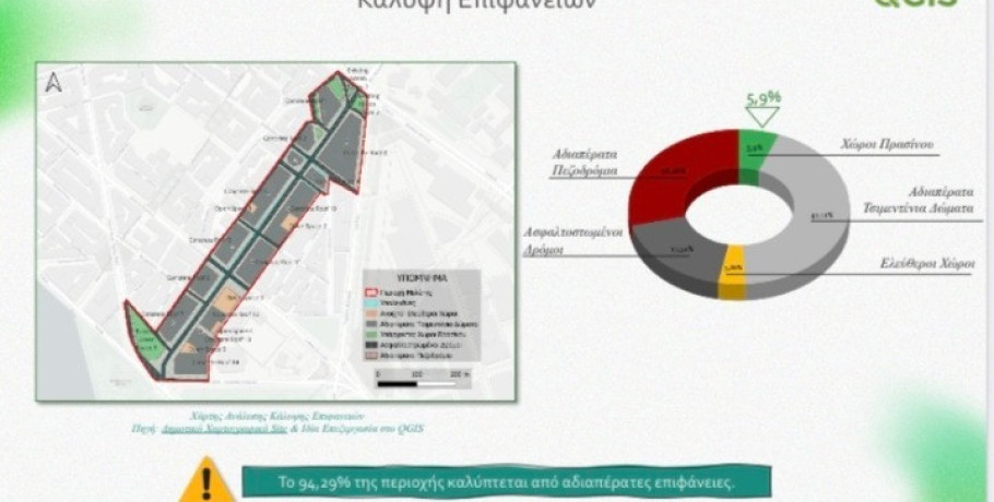 Η φύση δίνει λύσεις στις αστικές πλημμύρες- Μελέτη για την οδό Εθνικής Αμύνης