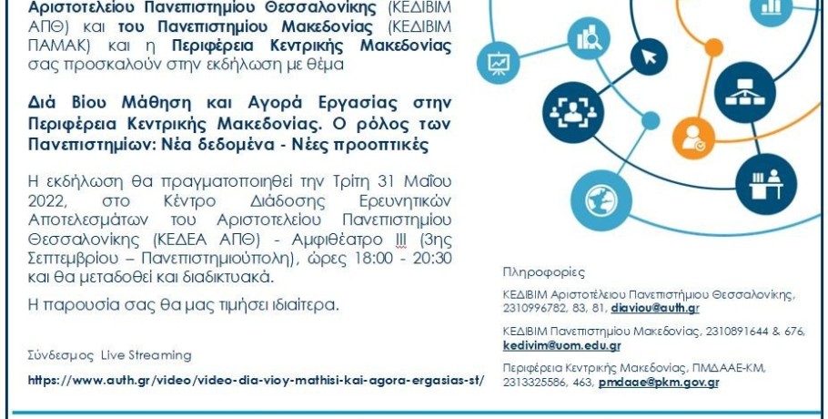 Ημερίδα «Διά Βίου Μάθηση και Αγορά Εργασίας στην Περ. Κεντρικής Μακεδονίας