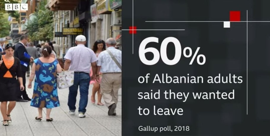 Γιατί οι πολίτες της Αλβανίας μεταναστεύουν στη Βρετανία;