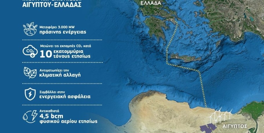 Η ηλεκτρική διασύνδεση Ελλάδας-Αιγύπτου εντάσσεται στη λίστα Έργων Αμοιβαίου Ενδιαφέροντος της ΕΕ